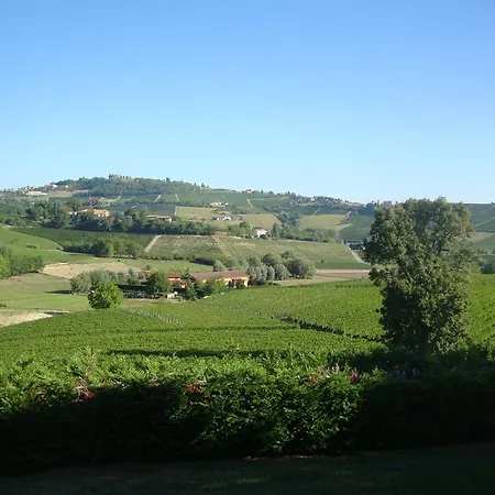Codalunga